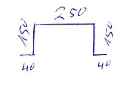 250/150 Aufschraubverkleidung L=1085 mm 1.085/616,80 mm