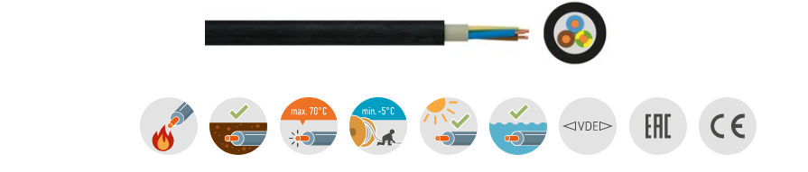 5x 2,5 NYY Mantel-Erdleitung/ im Zuschnitt