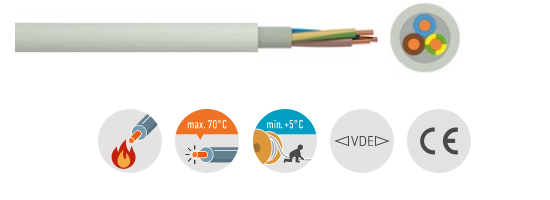 NYM-J 5x1,5mm² Mantelleitung / im Zuschnitt