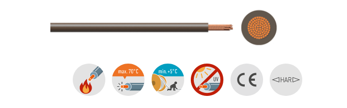 1,5 mm Aderleitung Blau im Zuschnitt