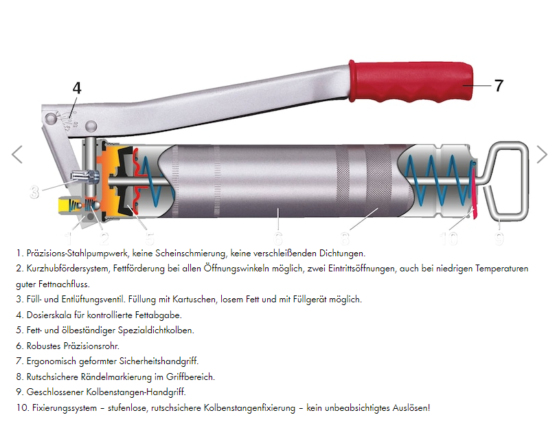 Handhebelfettpresse für 400 G Kartuschen