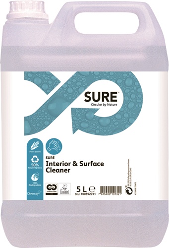 Allzweckreiniger Interior & Surface Clea