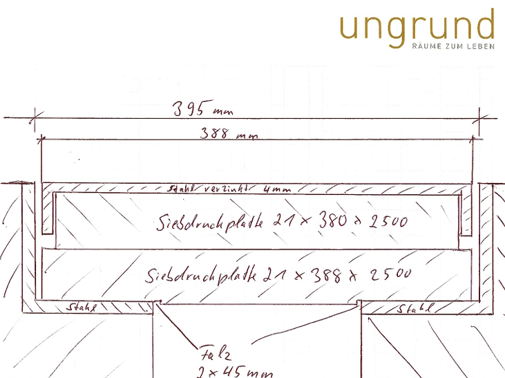 388mm Kabelschachtabdeckung L=2500 mm Flachlaserteil 2.500/414 mm